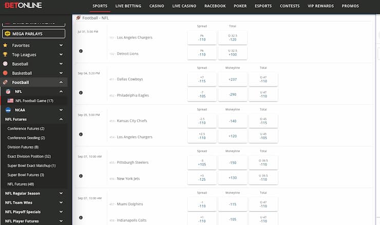 Inside look at BetOnline — a trusted name in NFL sports betting.